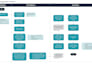 create professional flowcharts and infographic design